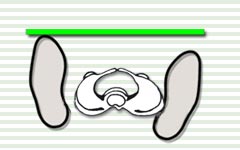 draw stance with incorrect hip placement