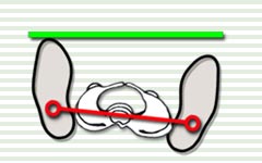 
 draw stance with correct hip placement