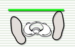 
 fade stance with incorrrect hip placement