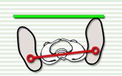 fade stance with correct hip placement