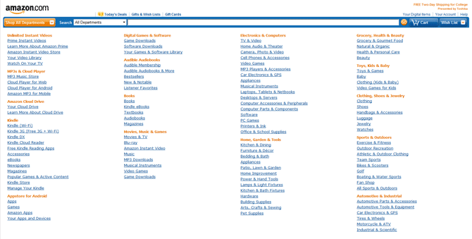 Amazon All Deparments